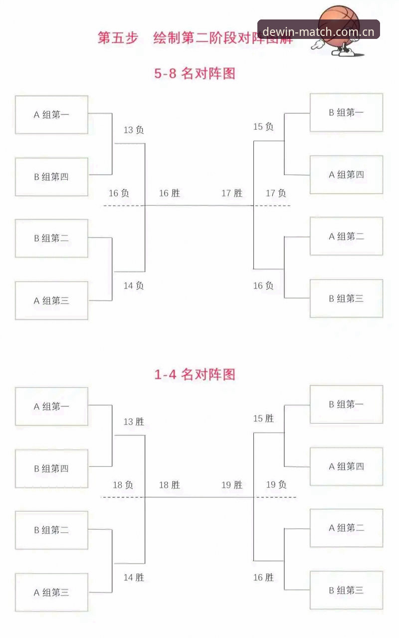 德赢体育Vwin赛程安装全攻略：从零到实时比分提醒的实用技巧
