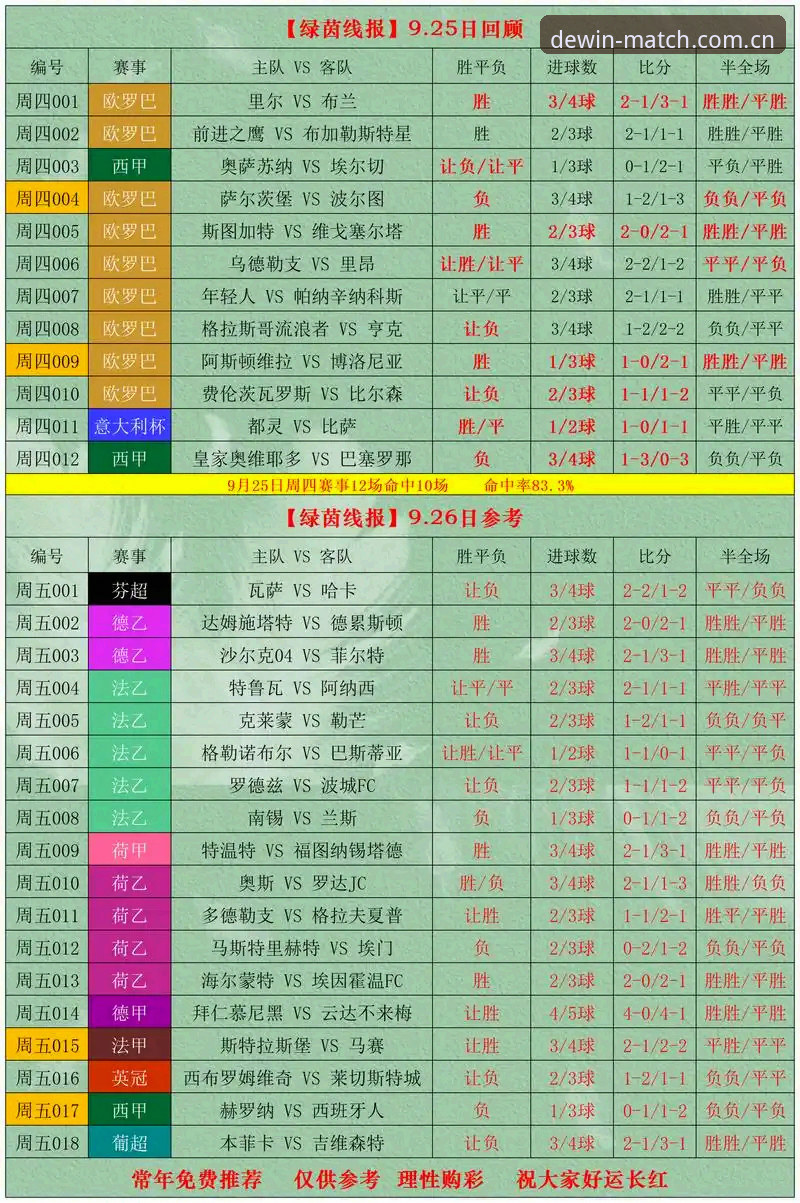 从新手到熟练：德赢体育平台实时比分教程，一个下午就能上手